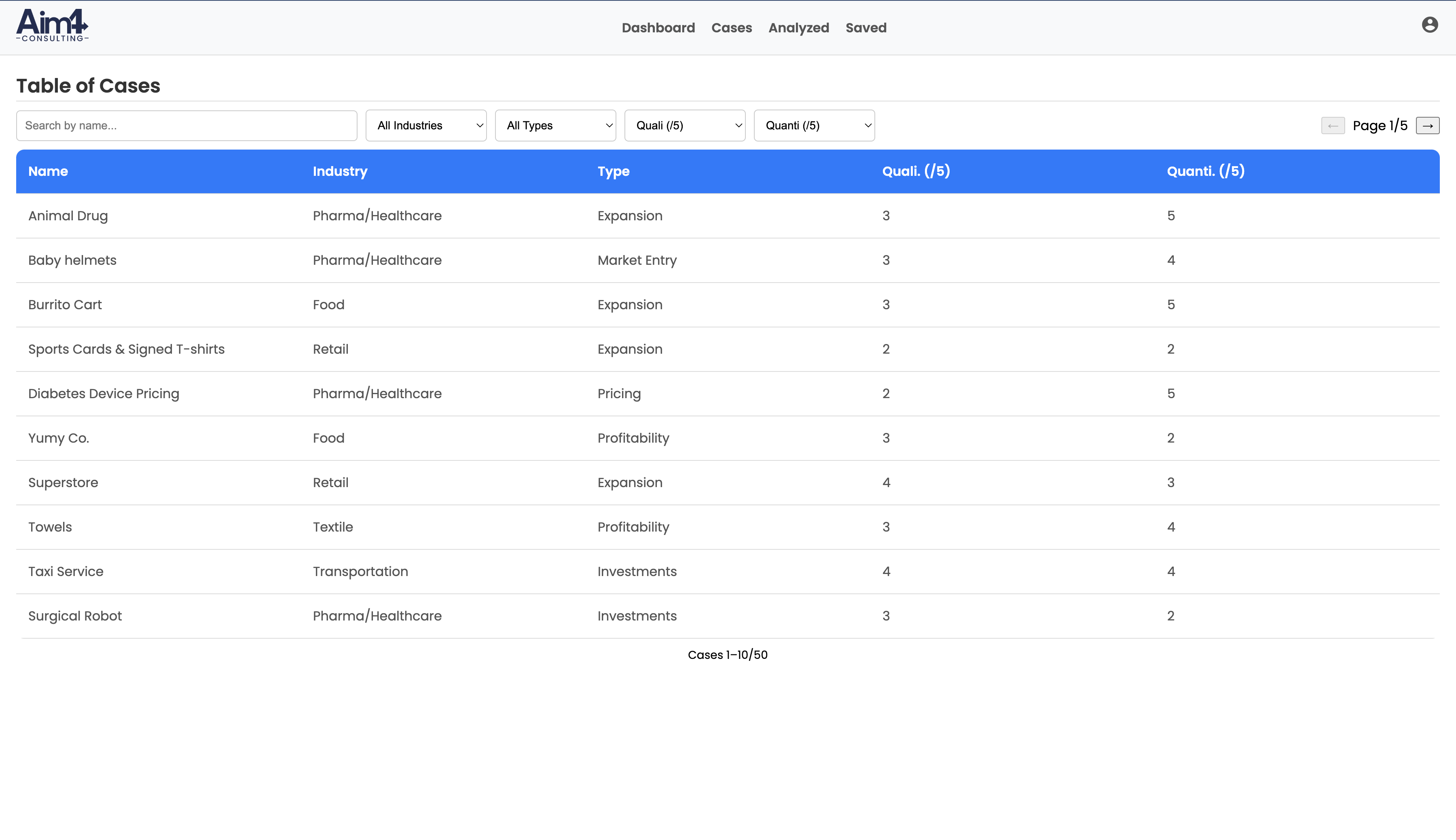 Case Library Preview